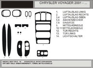 Chrysler Voyager 2001–2007 Dekoratívne lišty na palubnú dosku v imitácii dreva (2001↗) Modrá fotografia 1