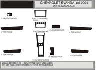 Chevrolet Evanda 2000–2006 Kryty palubnej dosky (Hartman) Hliník fotografia 1