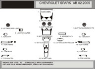 Chevrolet Spark 2004–2009 Kryty palubnej dosky (Hartman) Modrá fotografia 1