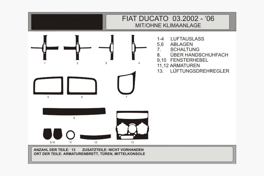 Fiat Ducato 1995–2006 Kryty palubnej dosky (model 2002-2006) Image