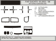 Fiat Ducato 1995–2006 Kryty palubnej dosky (model 2002-2006) fotografia 1