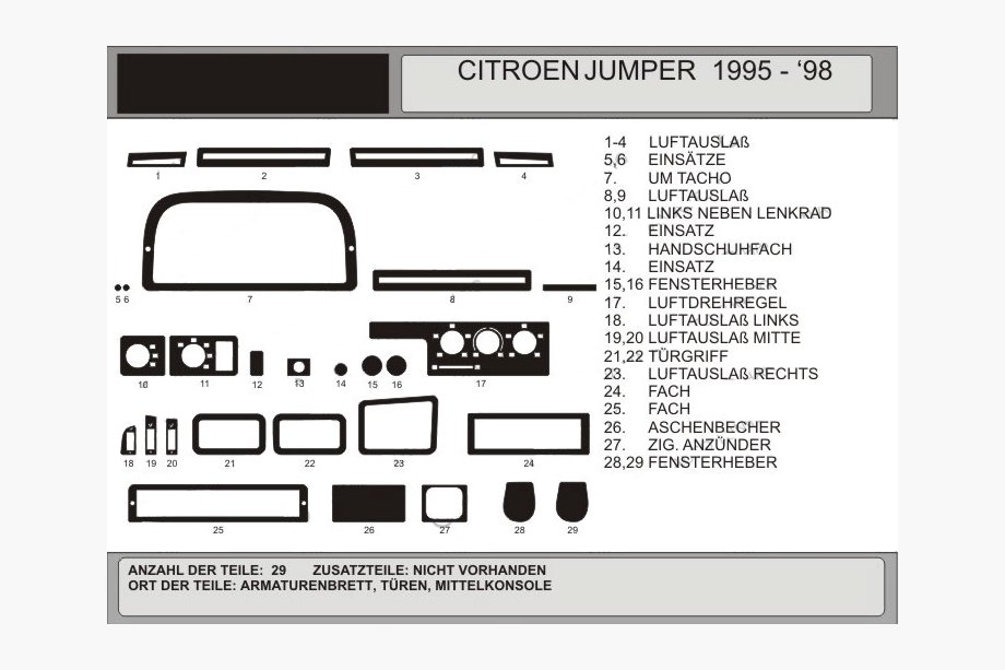 Fiat Ducato 1995–2006 Kryty palubnej dosky (model 1995-1998) Image
