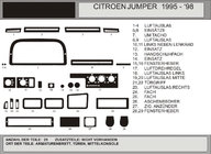 Fiat Ducato 1995–2006 Kryty palubnej dosky (model 1995-1998) fotografia 1
