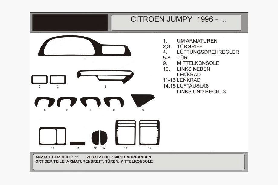Citroen Jumpy 1996–2007 Kryty palubnej dosky (Hartman) Image