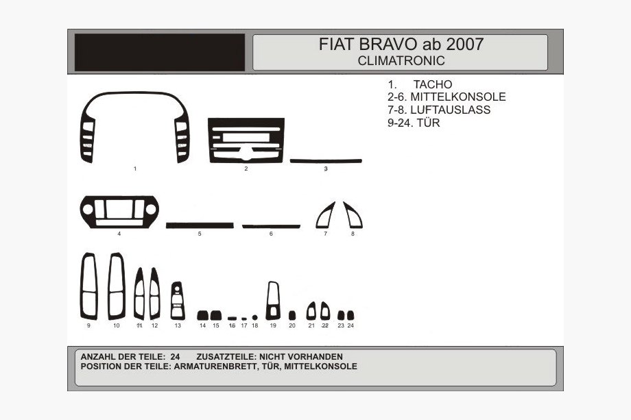 Fiat Bravo 2008–2016 Kryty palubnej dosky (Hartman) Modrá Image
