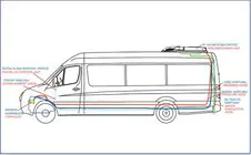 Renault Trafic 2001–2015 Strešná klimatizácia 13,5 kW (monoblok) fotografia 2