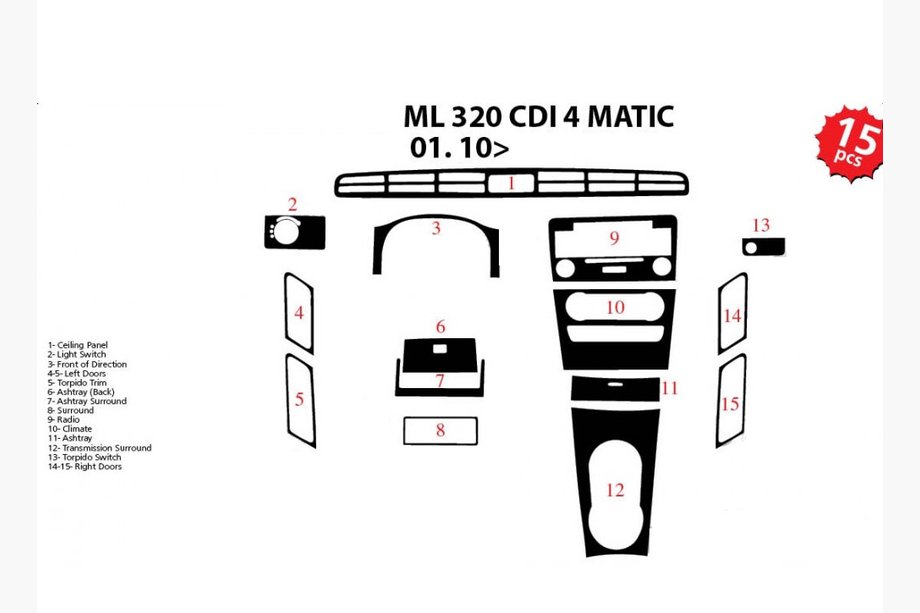 Mercedes ML W164 2005–2011 Kryty palubnej dosky Image
