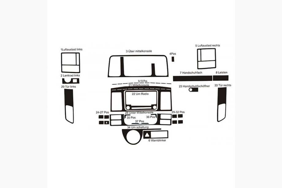 Volkswagen T5 2010–2015 Kryty palubnej dosky Fotografia 2
