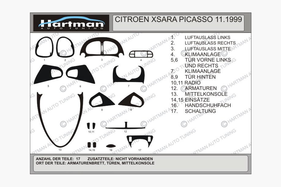 Citroen Xsara Picasso 1999–2012 Tuningové kryty palubnej dosky Hartman Image