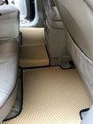 Hyundai Santa Fe 2 2006–2012 EVA rohože do interiéru (béžové) 2010–2012 fotografia 5