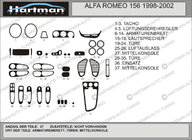 Alfa Romeo 156 1997–2007 Kryty palubnej dosky (Hartman) fotografia 1