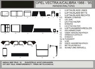 Opel Vectra A 1987–1995 Kryty palubnej dosky (Hartman) fotografia 1