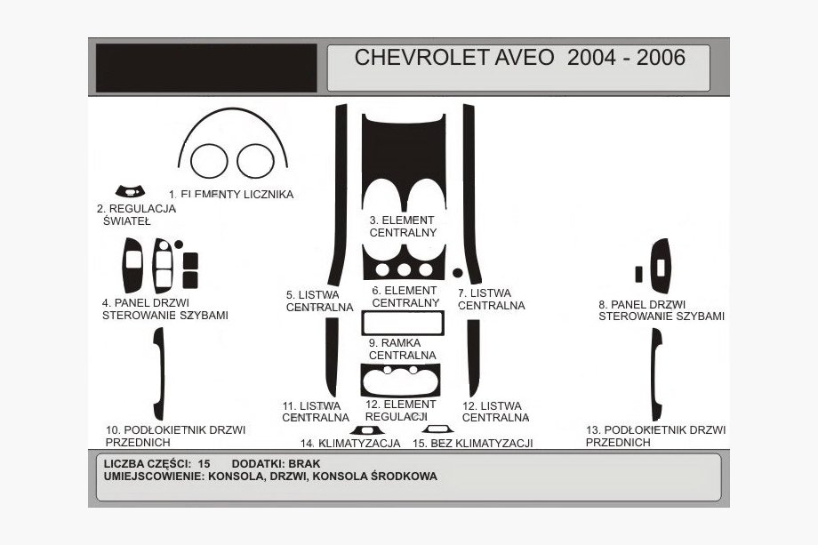 Chevrolet Aveo T200 2002–2008 Kryty palubnej dosky (Hartman) Image