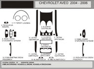 Chevrolet Aveo T200 2002–2008 Kryty palubnej dosky (Hartman) fotografia 1