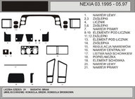 Daewoo Nexia 1995–2016 AKCIA! Dekoratívne lišty na palubnú dosku v drevodekore (1995-1997) fotografia 1