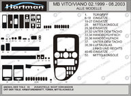Mercedes Vito W638 1996–2003 Kryty palubnej dosky VIP (1999-2003) fotografia 5