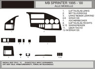 Mercedes Sprinter W901/902/903/904/905 1995–2006 (Tdi, 1995-2000) kryty palubnej dosky (VIP-Hartman) Modrá fotografia 1