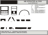 Mercedes Sprinter W906 2006–2018 Sada líšt na palubnú dosku (15 dielov, VIP-Hartman) Čierna fotografia 1