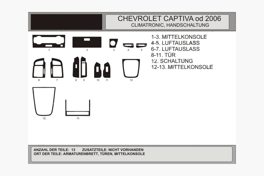 Chevrolet Captiva 2006–2019 Kryty palubnej dosky Orech Image