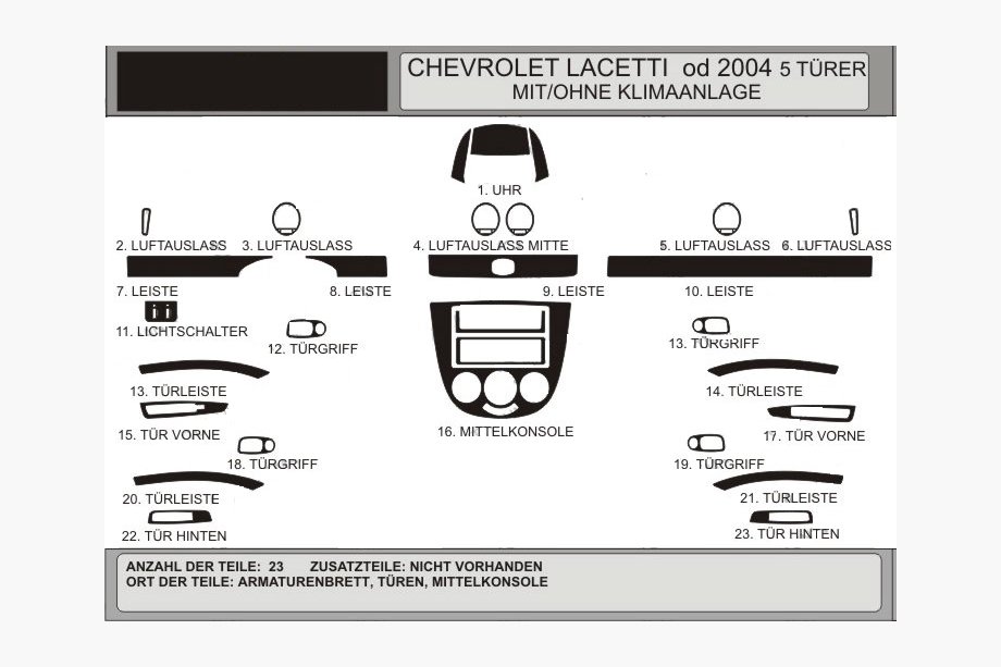 Chevrolet Lacetti 2003–2024 Kryty palubnej dosky Hatchback (Hartman) Červená Image