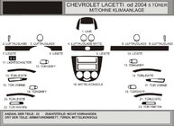 Chevrolet Lacetti 2003–2024 Kryty palubnej dosky Hatchback (Hartman) Červená fotografia 1