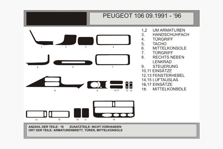 Peugeot 106 1991–2003 Kryty palubnej dosky (Hartman) Červená Image