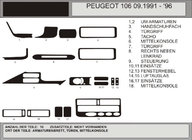 Peugeot 106 1991–2003 Kryty palubnej dosky (Hartman) Červená fotografia 1