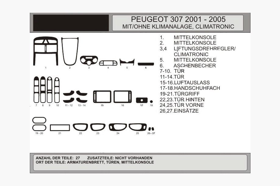 Peugeot 307 2001–2008 Dekoratívne lišty na palubnú dosku (Hartman) Karbon Image