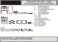 Peugeot 307 2001–2008 Dekoratívne lišty na palubnú dosku (Hartman) Hliník fotografia 1