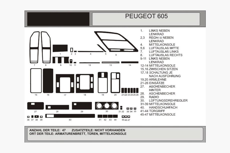 Peugeot 605 1989–1999 Kryty palubnej dosky Image