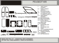 Peugeot 605 1989–1999 Kryty palubnej dosky fotografia 1
