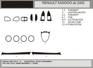 Renault Kangoo 1998–2008 Kryty palubnej dosky (Hartman) Modrá fotografia 1