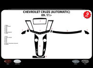 Chevrolet Cruze 2009–2015 Kryty na palubnú dosku (automat) Titán fotografia 3