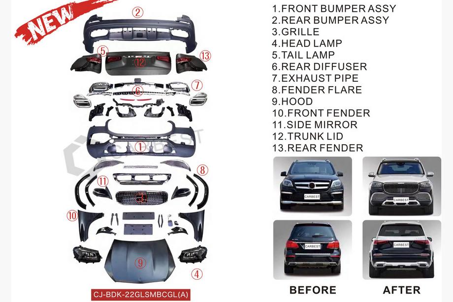 Mercedes GL/GLS trieda X166 2012–2019 Restylingová sada z X166 na GLS X167 Maybach (Type-A) Image