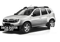 Renault Duster 2008–2017 BMW-Style kryty zrkadiel (2 ks) V-1 fotografia 6