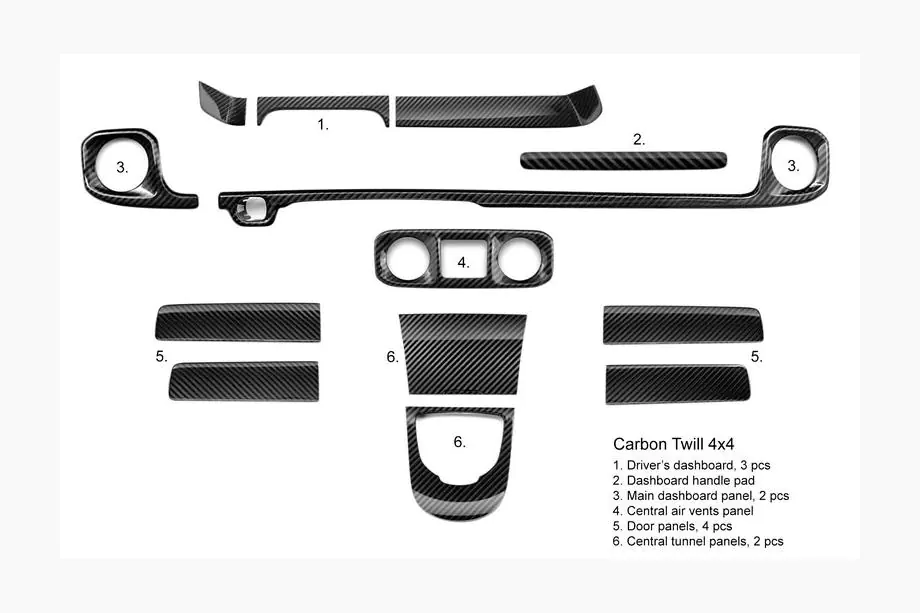 Mercedes G class W465 2025– Sada karbónových vložiek do interiéru Image
