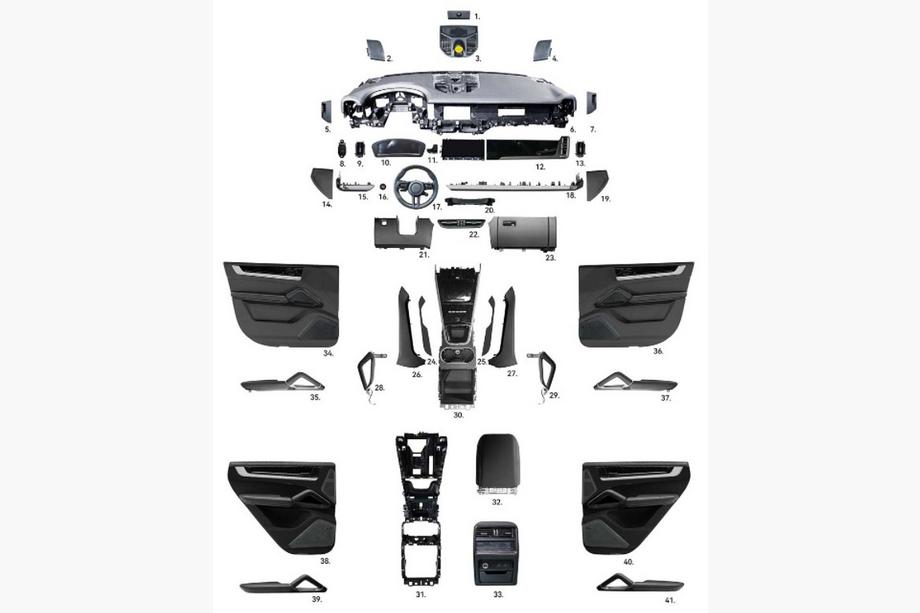 Porsche Cayenne 2010–2017 Sada na vylepšenie interiéru pre 2023+ Image
