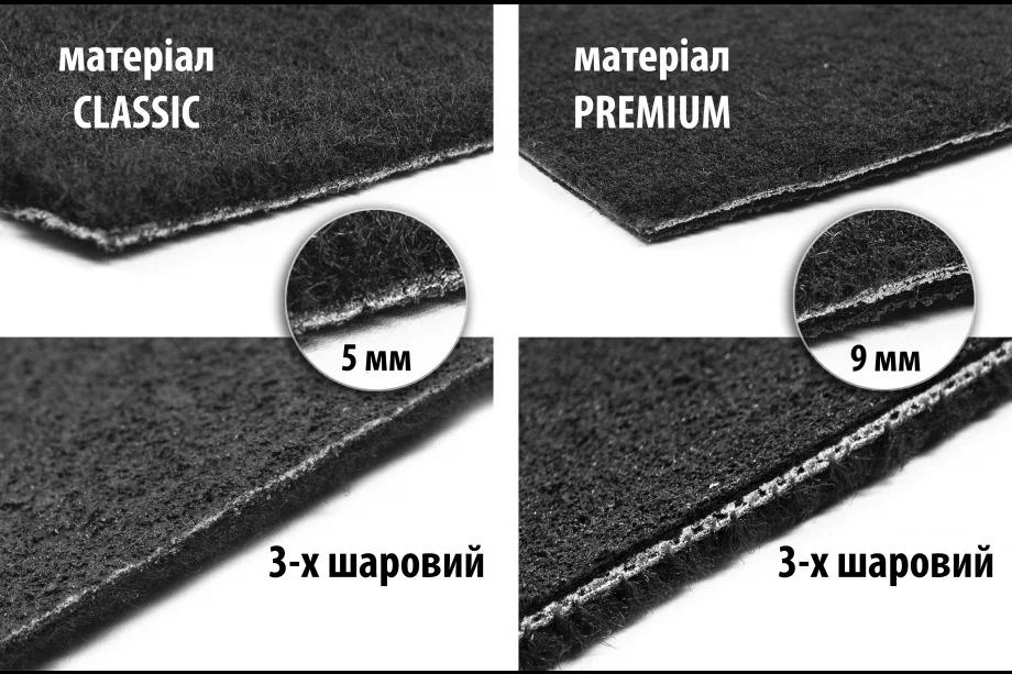 Mercedes S-class W140 1991–1998 Prémiová textilná rohož do kufra (Short, čierna) Image