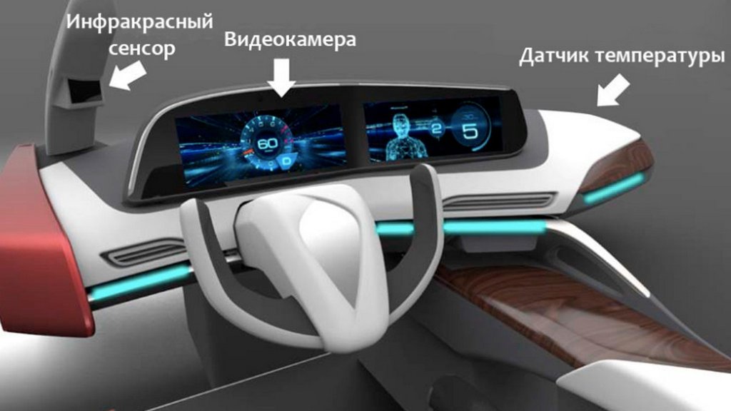 Panasonic vyvinul nový systém monitorovania únavy vodiča