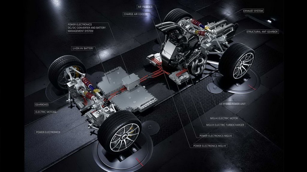 Vo Frankfurte predstavia hyperauto od Mercedes-AMG