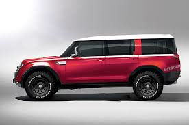 Čo znamená Land Rover a aké sú jeho špecifiká?