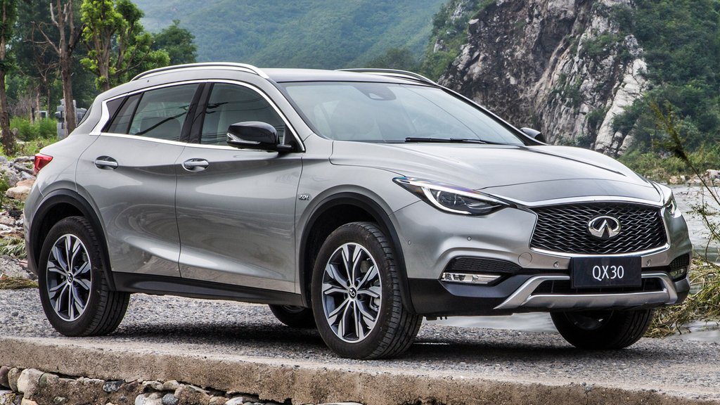 Recenzia kompaktného crossoveru Infiniti QX30