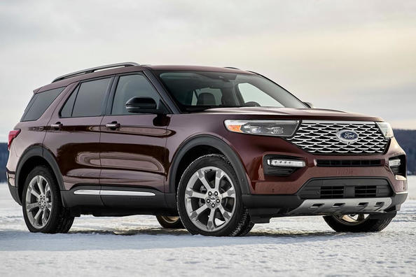 Recenzia Ford Explorer pre modelový rok 2020