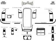 Citroen Jumper 2007–2025 Kryty palubnej dosky (2006-2014) fotografia 3