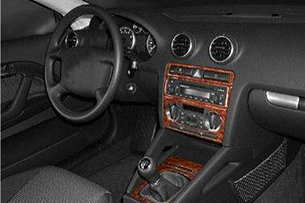 Kryt panelu pre Audi 80/90